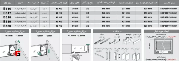 ریل اسلیم شیشه اینر بلند با فرانت آلومینیوم - فانتونی B516 تا B520 - Image 3