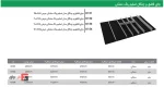جای قاشق و چنگال اسلیم رنگ مشکی (2)