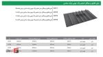 جای قاشق و چنگال اسلیم رنگ چوبی نوک مدادی (2)