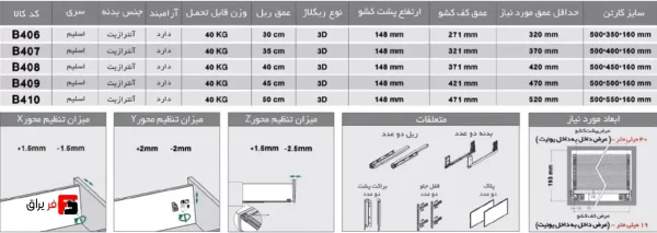 ریل اسلیم ارتفاع بلند (1)
