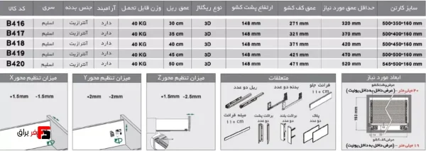 ریل اسلیم اینر با فرانت آلومینیوم بلند - فانتونی B416 تا B420 - Image 2