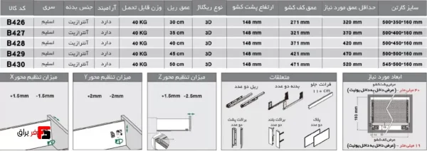 ریل اسلیم اینر 40KG با فرانت شیشه ( بدون شیشه جلو ) ارتفاع بلند فول - فانتونی B426 تا B430 - Image 2