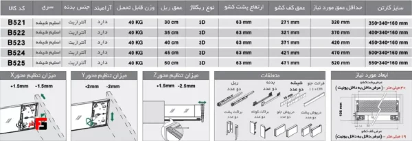 ریل اسلیم اینر با فرانت شیشه (بدون شیشه جلو  ) کوتاه - فانتونی B521 تا B525 - Image 2