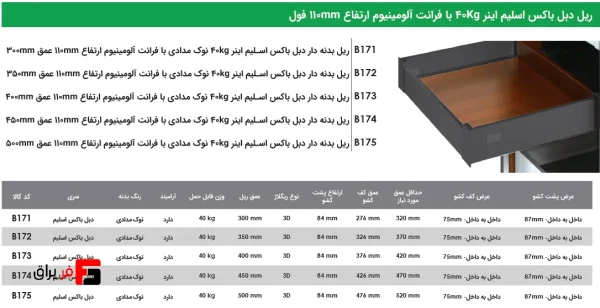ریل دبل باکس اسلیم اینر با فرانت آلومینیوم ارتفاع 110mm فول -  فانتونی B171 تا B175 - Image 2