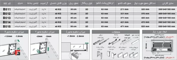 ریل اسلیم شیشه اینر.1