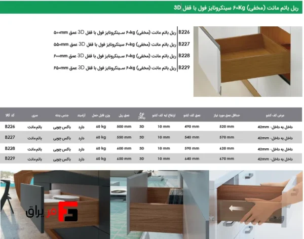 ریل تاندم(مخفی) 60Kg سینکرونایز فول با قفل 3D - فانتونی B226 تا B229 - Image 5