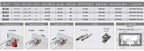 ریل تاندم(مخفی) 60Kg سینکرونایز فول با قفل 3D - فانتونی B226 تا B229 - Image 3