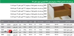 ریل تاندم (مخفی) 40Kg سینکرونایز فول P2O  (فشاری-تاچ )با قفل 3D - فانتونی B221 تا B225 - Image 2