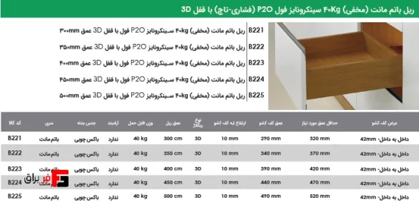 ریل تاندم (مخفی) 40Kg سینکرونایز فول P2O  (فشاری-تاچ )با قفل 3D - فانتونی B221 تا B225 - Image 2
