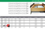 ریل ساچمه ای با آرامبند