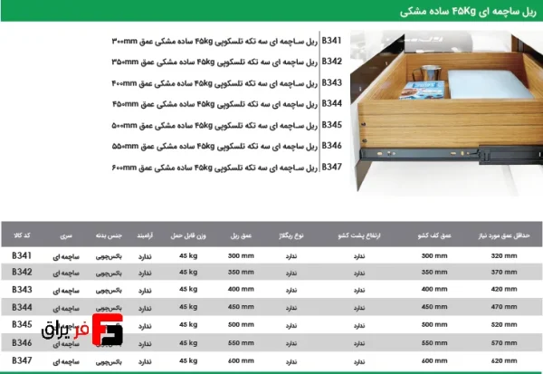ریل ساچمه ای ساده