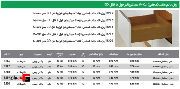 ریل تاندم  (مخفی) 40Kg سینکرونایز فول با قفل3D - فانتونی B216 تا B220 - Image 4