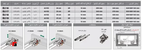 ریل مخفی 40 کیلوگرمی فانتونی (2)_4