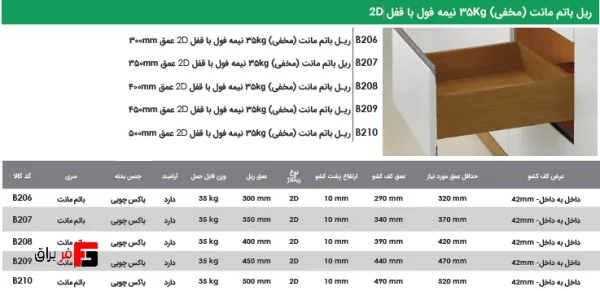 ریل تاندم  ( مخفی ) 35Kg نیمه فول با قفل 2D فانتونی B206 تا B210 - Image 6