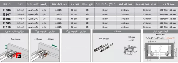 ریل تاندم  ( مخفی ) 35Kg نیمه فول با قفل 2D فانتونی B206 تا B210 - Image 4