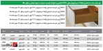 ریل مخفی مگنتی یا تاچ فانتونی (2)_2