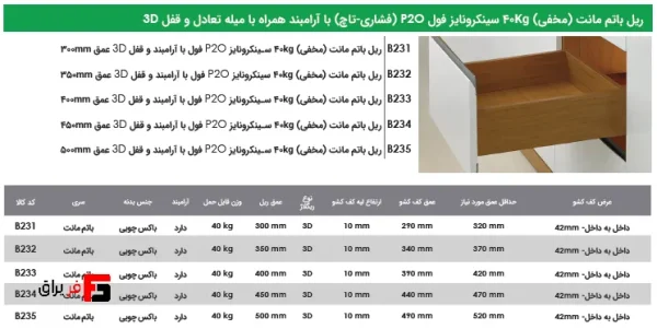 ریل مخفی مگنتی یا تاچ فانتونی (2)_2