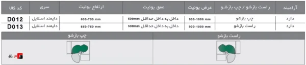 لمن کرنر دو طبقه دایمند استایل زیر صفحه با آرامبند عرض یونیت 900mm فانتونی D012 , D013 - Image 5
