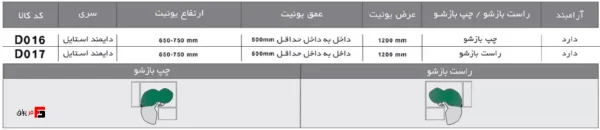 لمن کرنر دو طبقه دایمند استایل زیر صفحه با آرامبند عرض یونیت 1200mm فانتونی D016 , D017 - Image 2