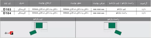 مجیک کرنر دو طبقه کریستال زیر صفحه با آرامبند عرض یونیت900mm فانتونی D103 , D104 - Image 6