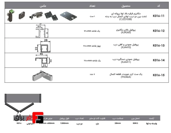 Aluminum profile double folding door mechanism