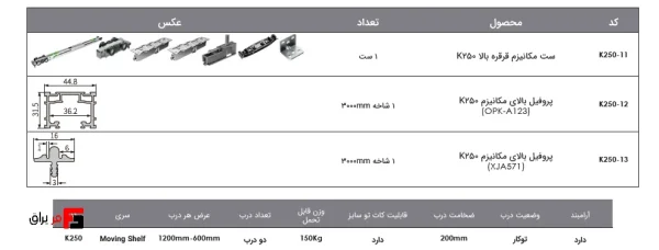 Decorative Rail Mechanism Moving Shelf Library 150Kg