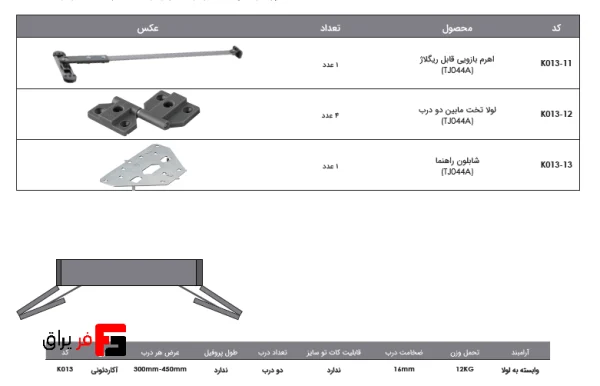 Eco model double-door folding door mechanism