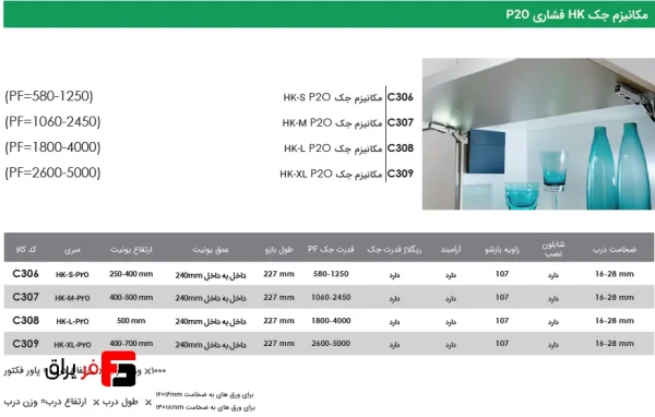 HK P2O compression jack mechanism