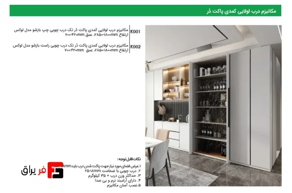 Hinged door mechanism for single wooden pocket door wardrobe