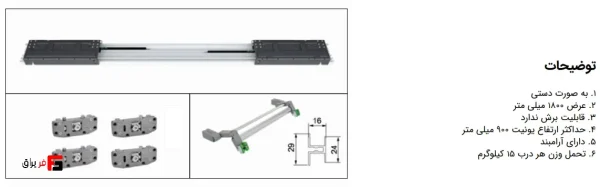 Inline two-door manual rail door air mechanism