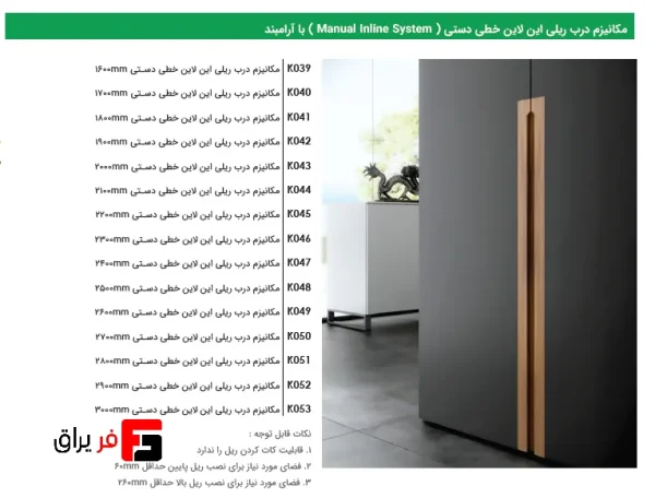 Manual linear inline rail door mechanism