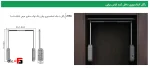 Rack with electric lift jack, width 900-600mm