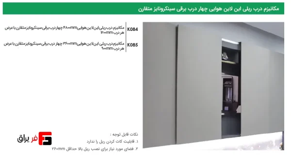Rail door mechanism for this overhead line, four electric doors, synchronized, symmetrical