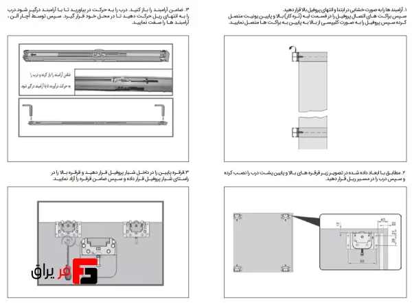 SL linear rail door mechanism 3600mm decorative surface mounted