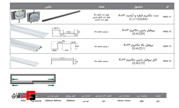 Topline built-in double-door M series rail door mechanism with brace