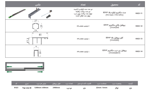 Topline built-in double wooden door rail mechanism without M series floor profile with 30KG restraint