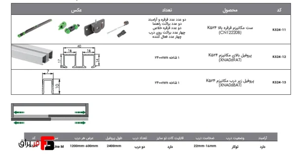 Topline built-in rail door mechanism for two wooden doors