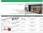 Topline built-in rail door mechanism with 2400mm brace