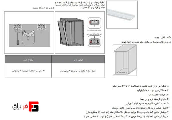 Topline built-in rail door mechanism with 2400mm brace