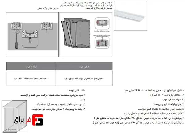 Topline built-in rail door mechanism with 3600mm brace