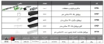 Wall-hung door mechanism 2400mm single wooden door
