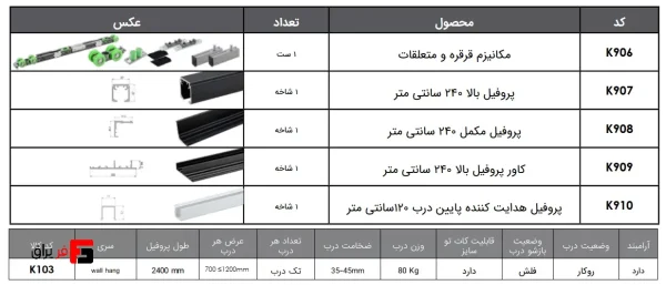Wall-hung door mechanism 2400mm single wooden door