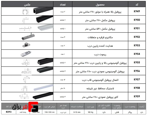 Wall-hung mechanism 5400mm, two single-wall doors, aluminum profile, symmetrical construction, electric, synchronized