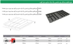 جای قاشق و چنگال پلی استایرن رنگ نوک مدادی مدل گلوب (1)