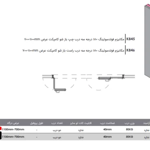 180-degree-fold-swing-mechanism-three-doors-compact-width