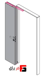 Compact 180 degree double door fold-swing mechanism