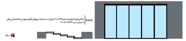 Double-walled 6000mm five-door linkage mechanism, electric construction aluminum profile movable doors