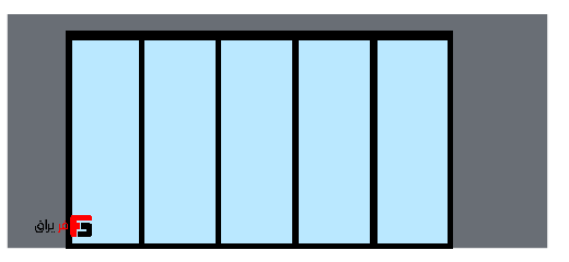 Double-walled 6000mm five-door linkage mechanism, electric construction aluminum profile movable doors