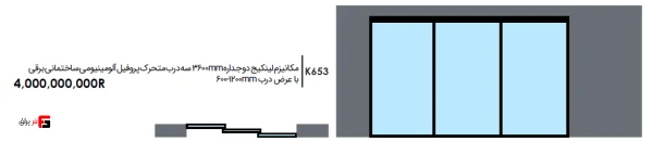 Double-walled linkage mechanism 3600mm three-door movable aluminum profile construction electric