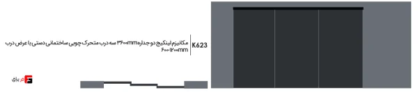 Double-walled linkage mechanism 3600mm, three manual wooden construction sliding doors